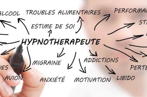 hypnose thérapeutique bienfaits