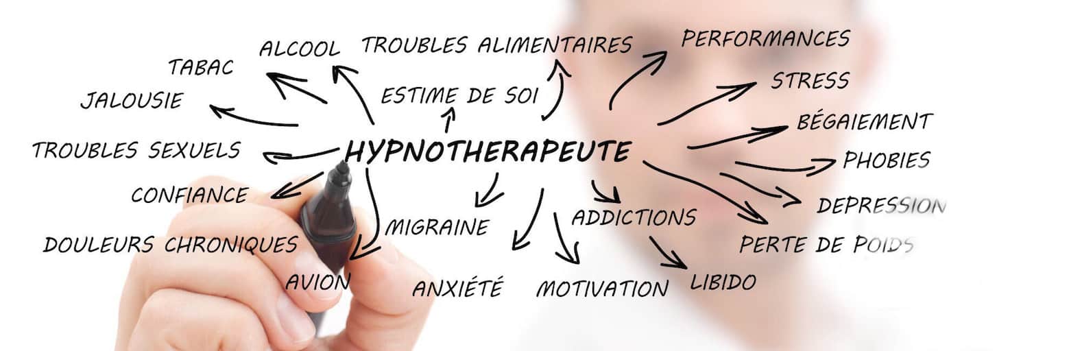 hypnose thérapeutique bienfaits