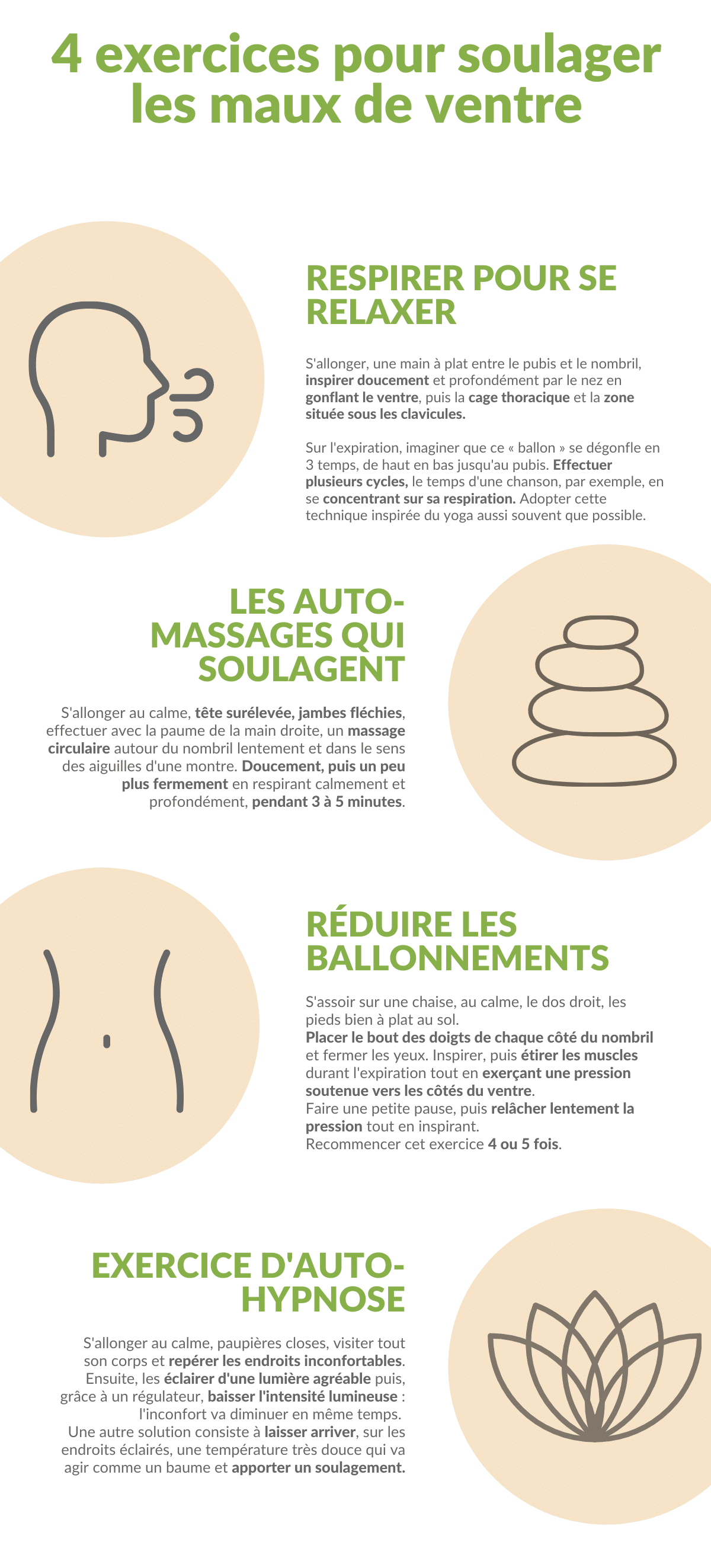 infographie soulager maux de ventre