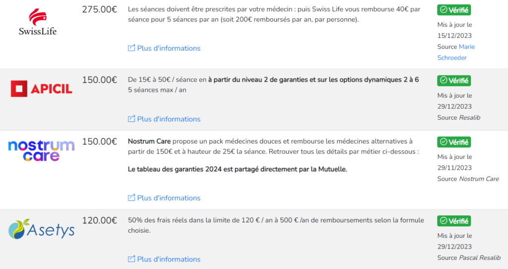 remboursements mutuelles 