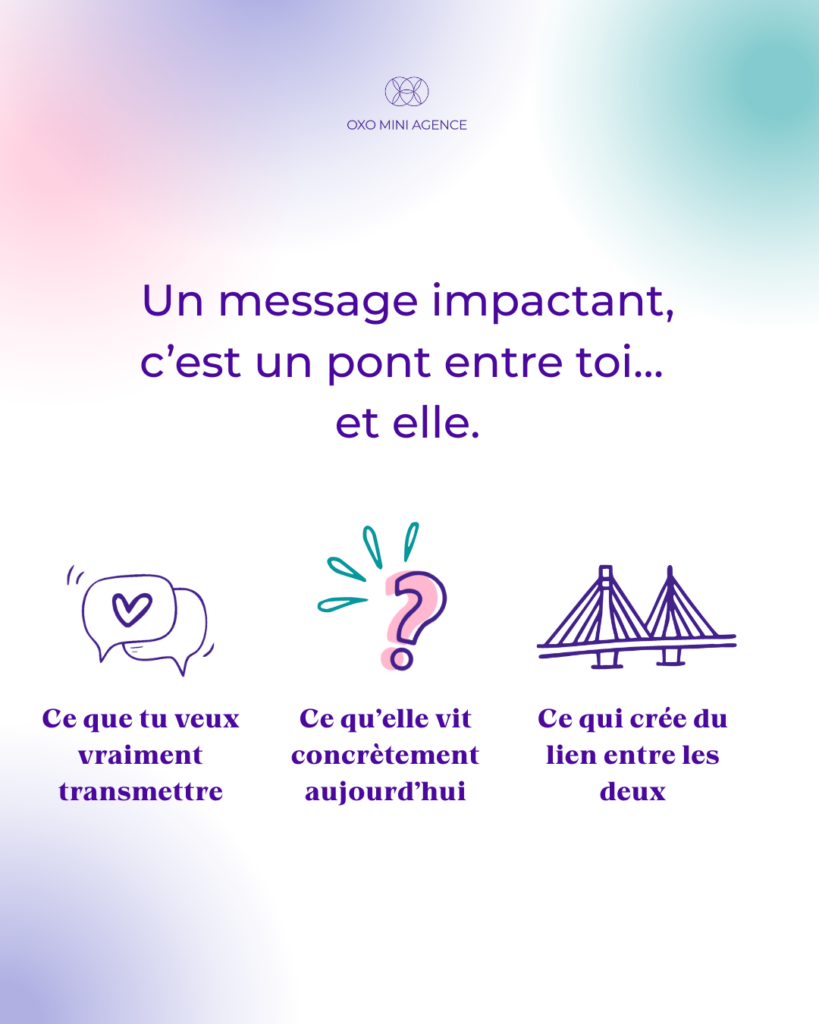 Un message impactant