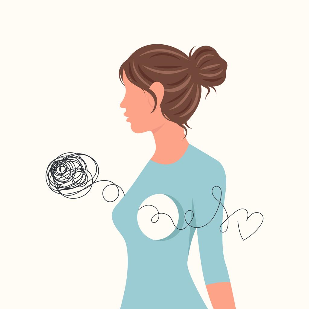 Les origines de la méthode TIPI