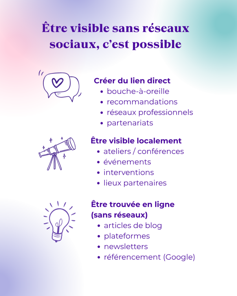Visuel : être visible sur les réseaux sociaux c'est possible